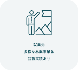 就業先 多様な林業事業体 就職実積あり